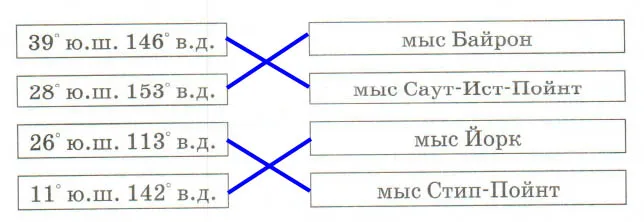 Домогацких 7, тетрадь, ч. 2, параграф 28